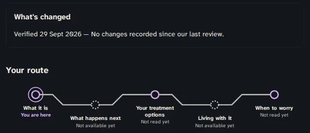 Diagnosis Space. A panel headed What has changed above a route of five stations: What it is, What happens next, Your treatment options, Living with it and When to worry.