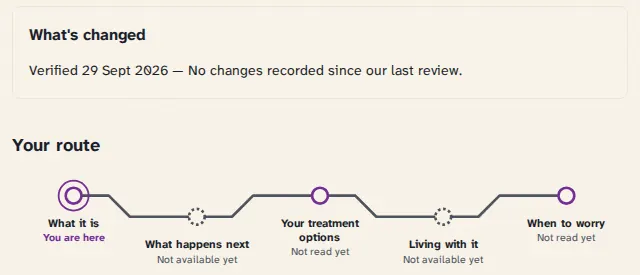 Diagnosis Space. A panel headed What has changed above a route of five stations: What it is, What happens next, Your treatment options, Living with it and When to worry.